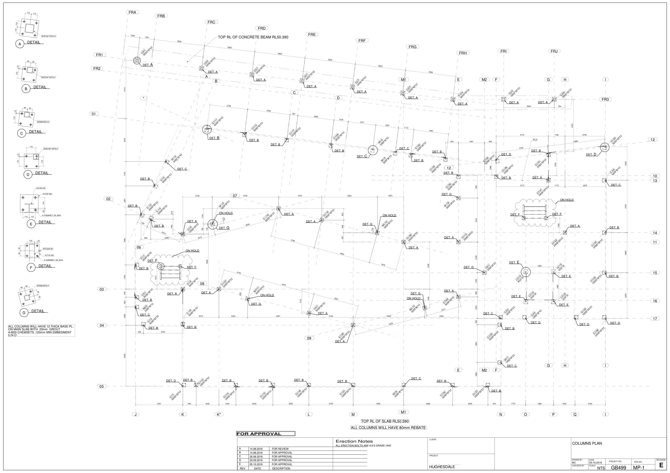 Hughesdale marking plan